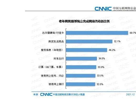 配资查询网址