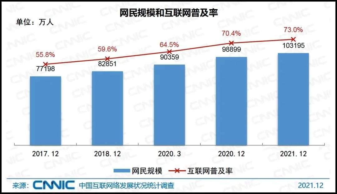 配资查询网址