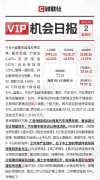 专业股票配资-科创50指数大涨4.68% 牛来了？ 汽车产业链持续爆发 这些细分领域受资金青睐