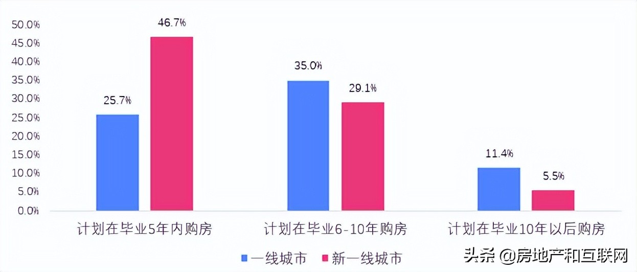 网络配资开户