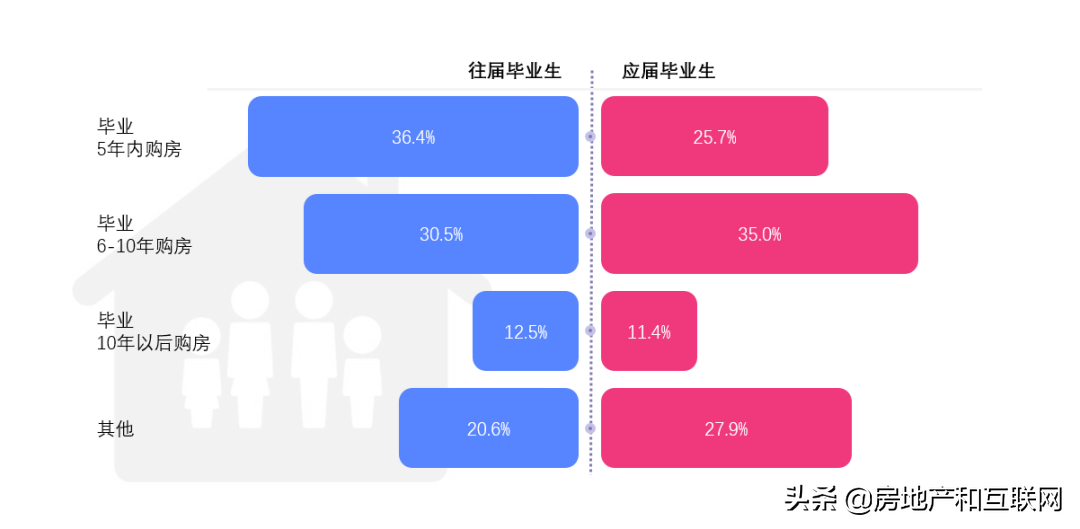 网络配资开户