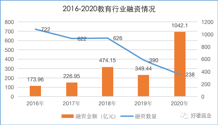 股票在线配资