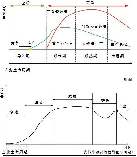 股市配资平台