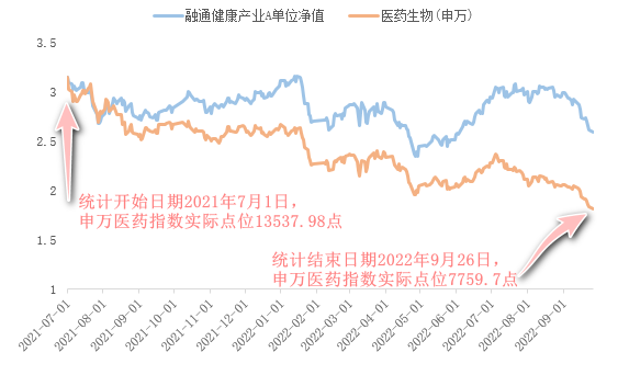 股票配资涨停