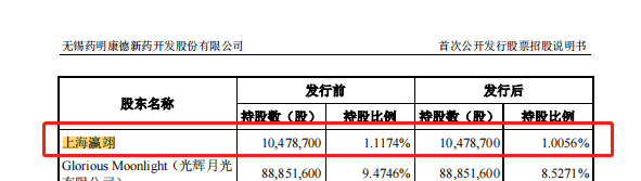 股票在线配资