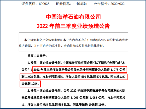 日赚4亿元盈利王中国海油将走下坡路？