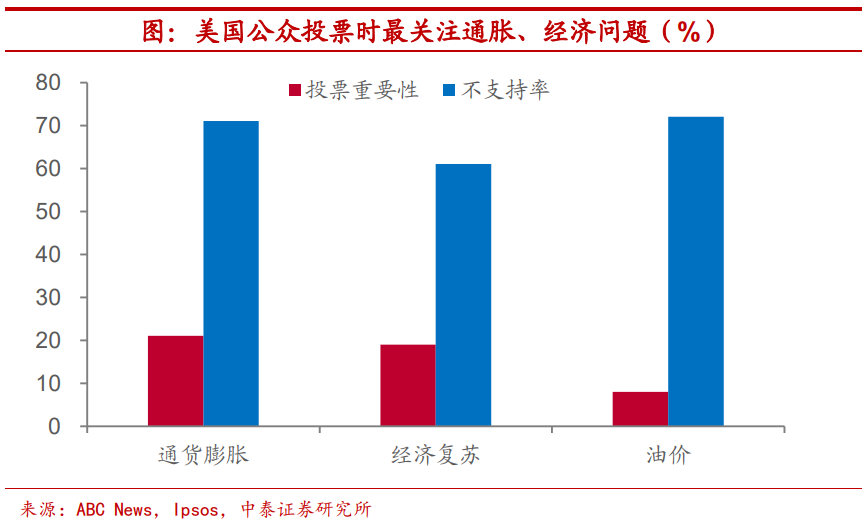 线上配资公司