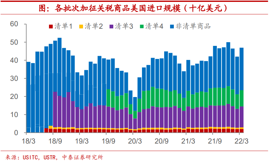 线上配资公司