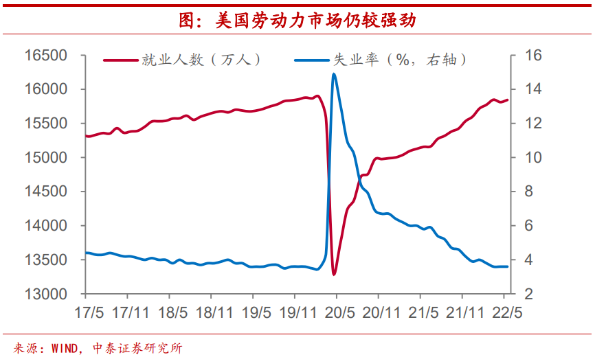 线上配资公司