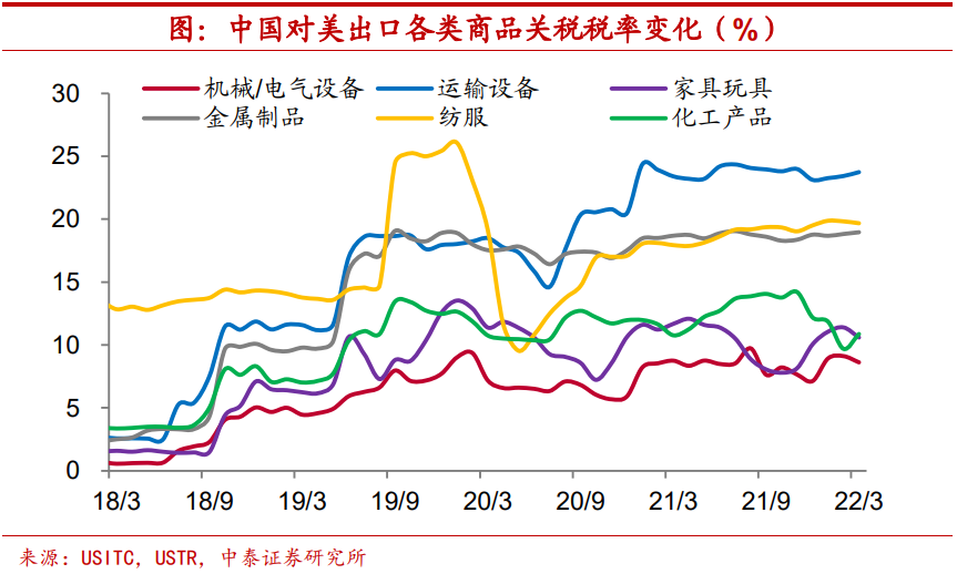 线上配资公司