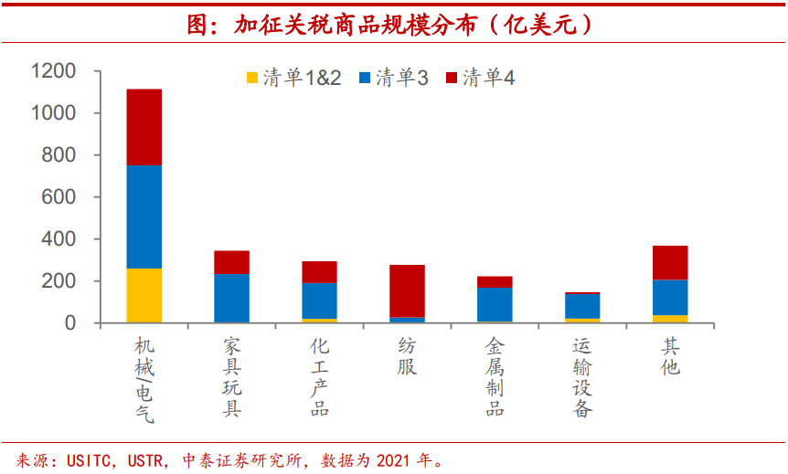 线上配资公司