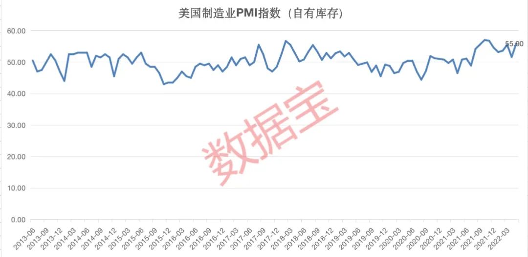 高景气+低估值的假象？产能过剩砍单潮袭来 半导体业绩增速首次大面积下滑芯片需求强劲 业绩增速有望持续超2021年公司仅8家