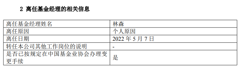 震动金融圈700亿基金大佬离职 曾用三成仓位干翻同业今年多位明星基金经理'择时'奔私 牛市将至？