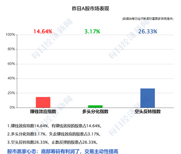 期货十大配资公司