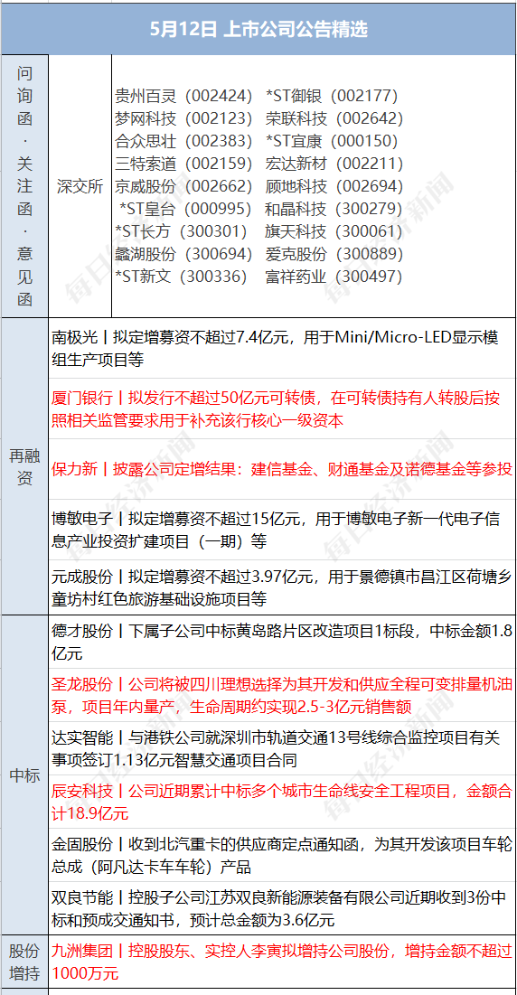 期货十大配资公司