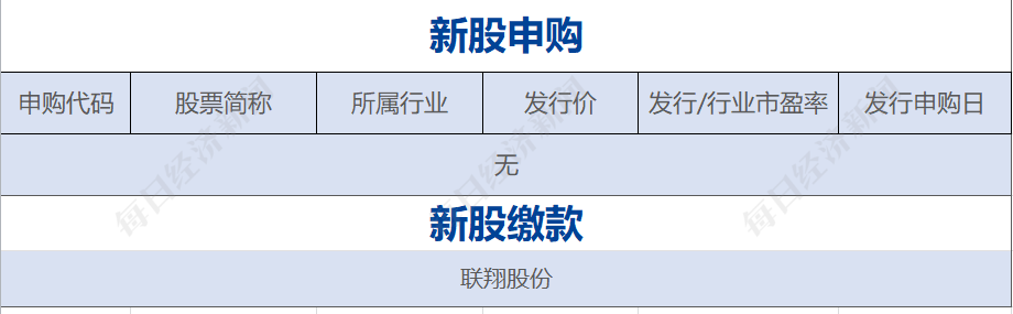 期货十大配资公司