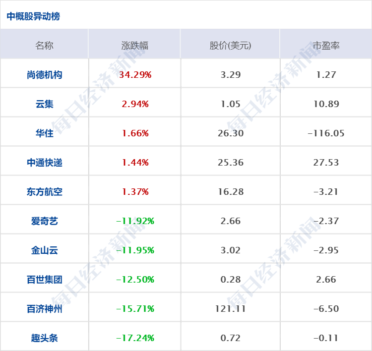 期货十大配资公司