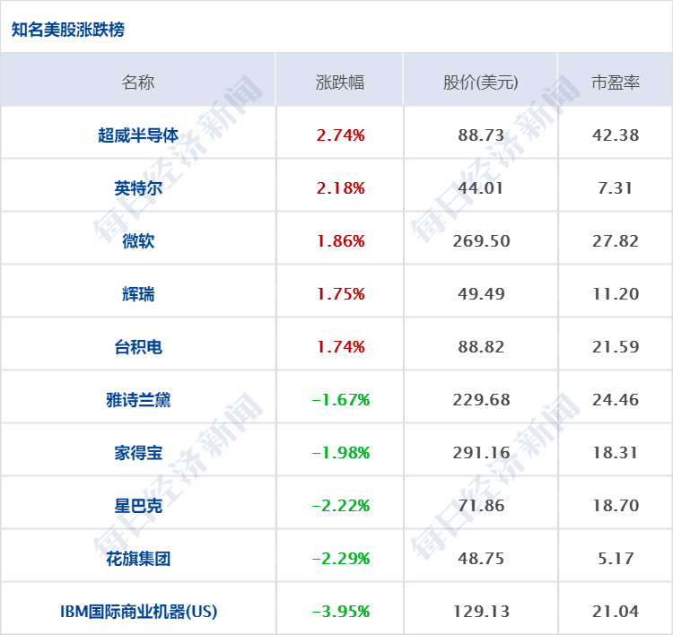 期货十大配资公司