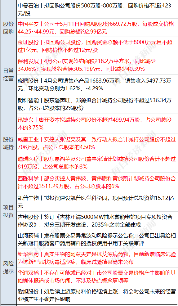 期货十大配资公司