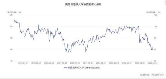 配资公司投资合同