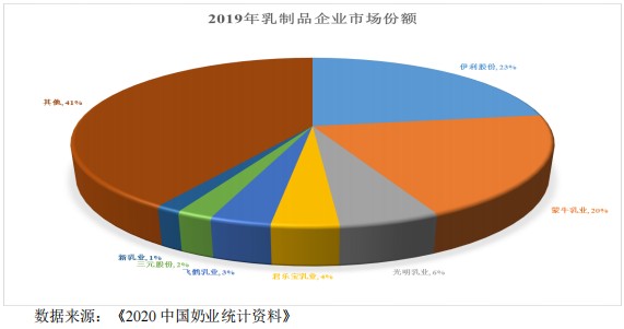 配资线上线下