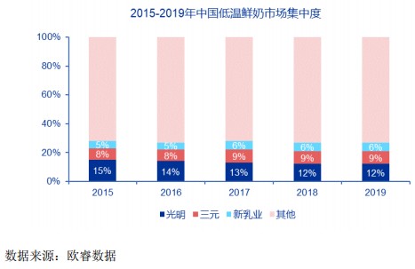 配资线上线下