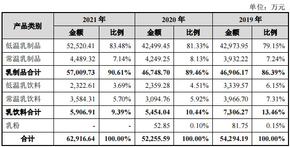 配资线上线下