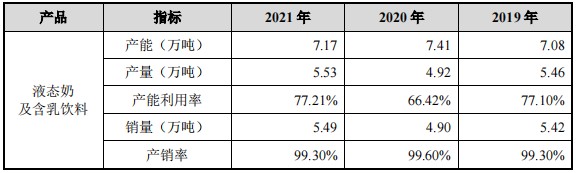 配资线上线下