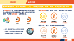 股市场外配资-电商市场增长率将达300% 拉美这个国家值得布局吗？