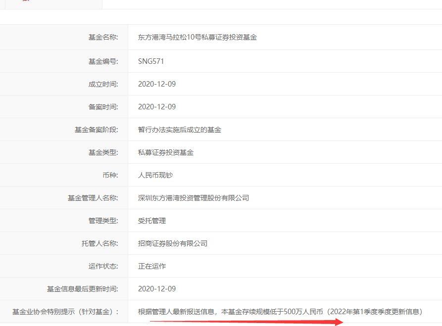 百亿私募大佬但斌 竟有多只产品规模还不到500万？