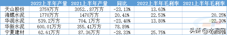 配资天眼