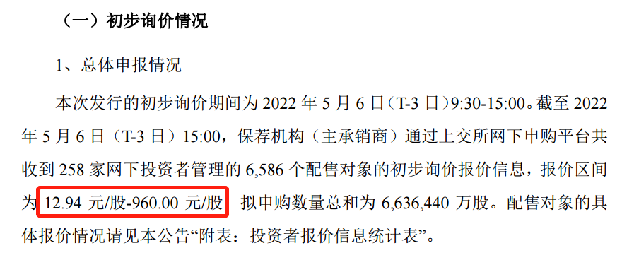 960元 新股又见天价报价交易出现操作失误？西部证券最新回应来了