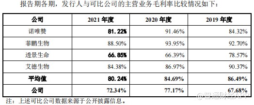 杠杆配资正规平台