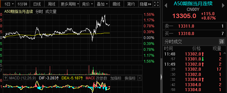 股票配资公司风险