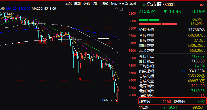 股票配资公司风险