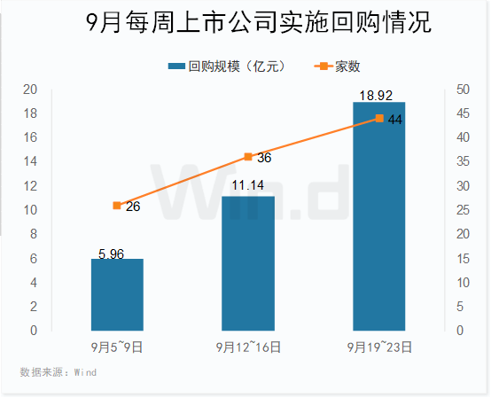 网上期货配资