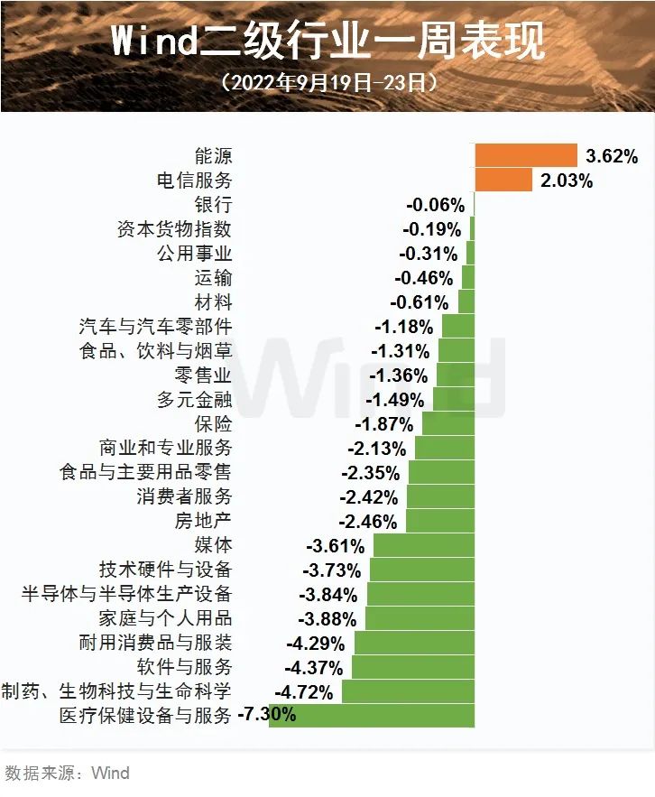 上市公司回购提速 近300亿资金借道股票ETF抄底 市场回暖还远吗？