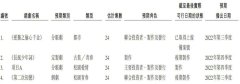 套现配资-耐看娱乐再次赴港IPO 分账+定制能讲出好故事吗？