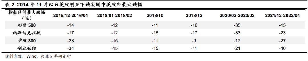 配资软件使用