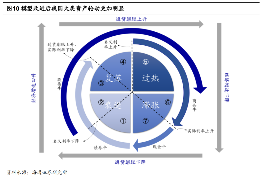 配资软件使用