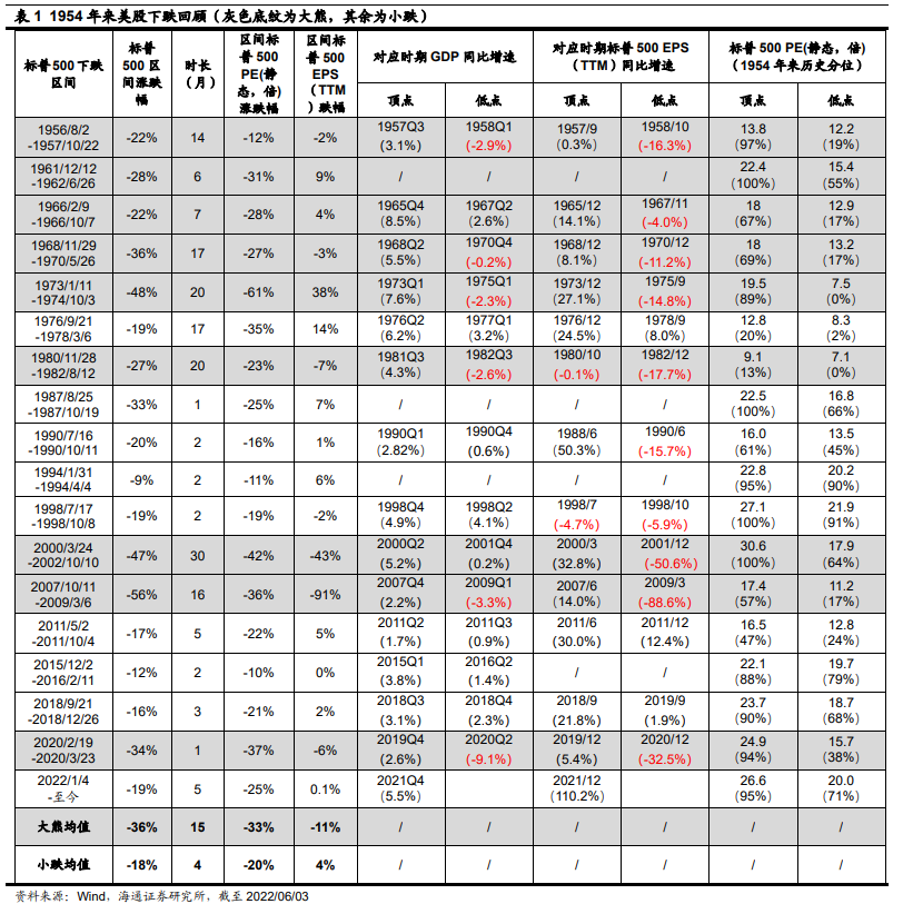 配资软件使用