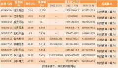 [股票配资网站]热点题材AI算力概念是什么？热门概念股有哪些