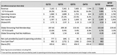 按月股票配资-暴跌25%奈飞吞下俄罗斯苦果？