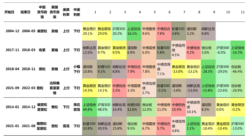 非法股票配资平台