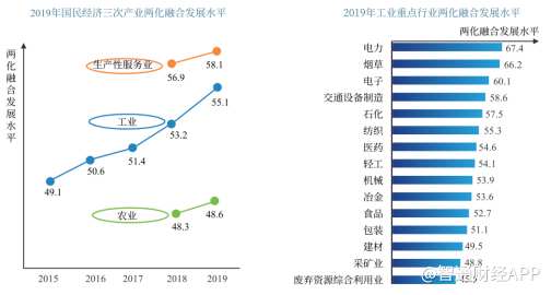 绑在煤炭智能化的车轮上 增收不增利的美腾科技何以翻身？