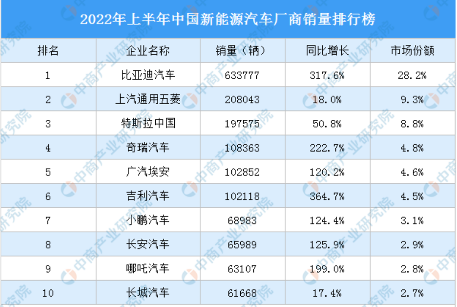 股指期货配资代理